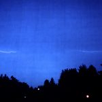 Gewitter-Filter-Blau